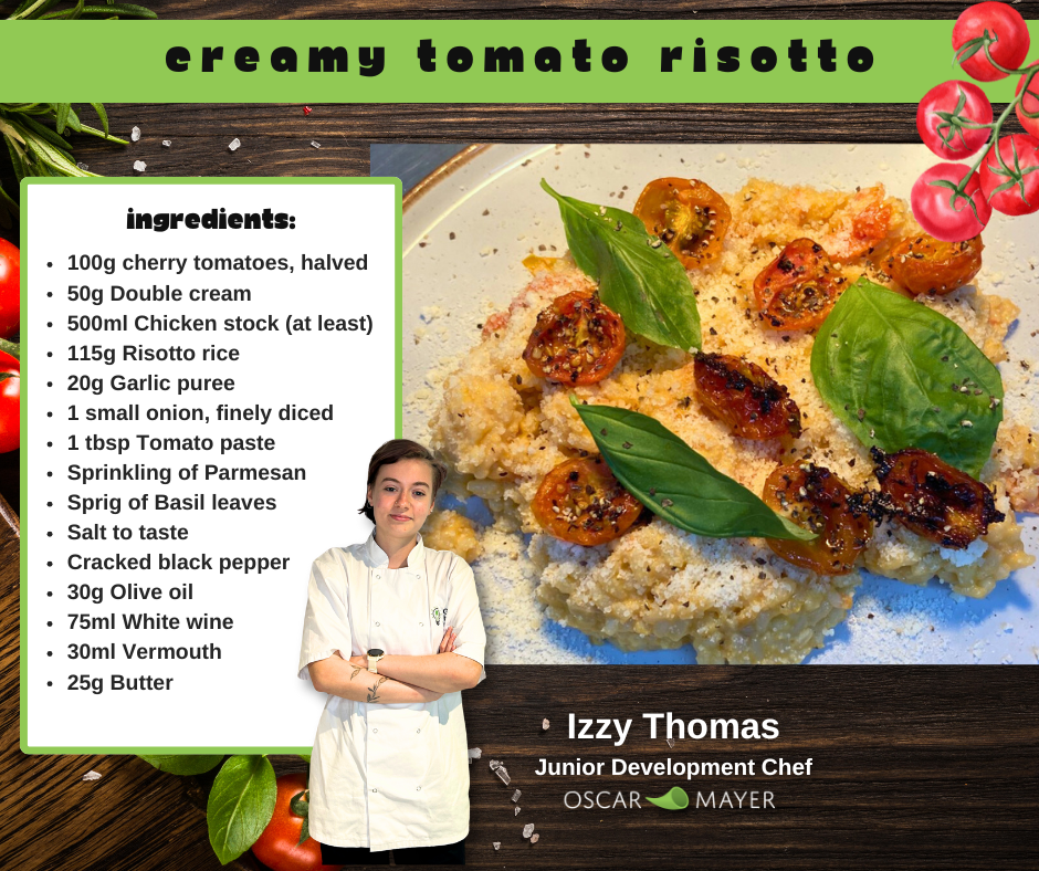 Recipe cards